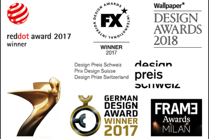 USM diligently collects international awards
